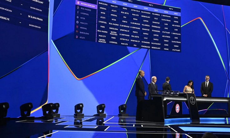 Жеребьевка Лиги чемпионов и новые перемены в белорусском футболе